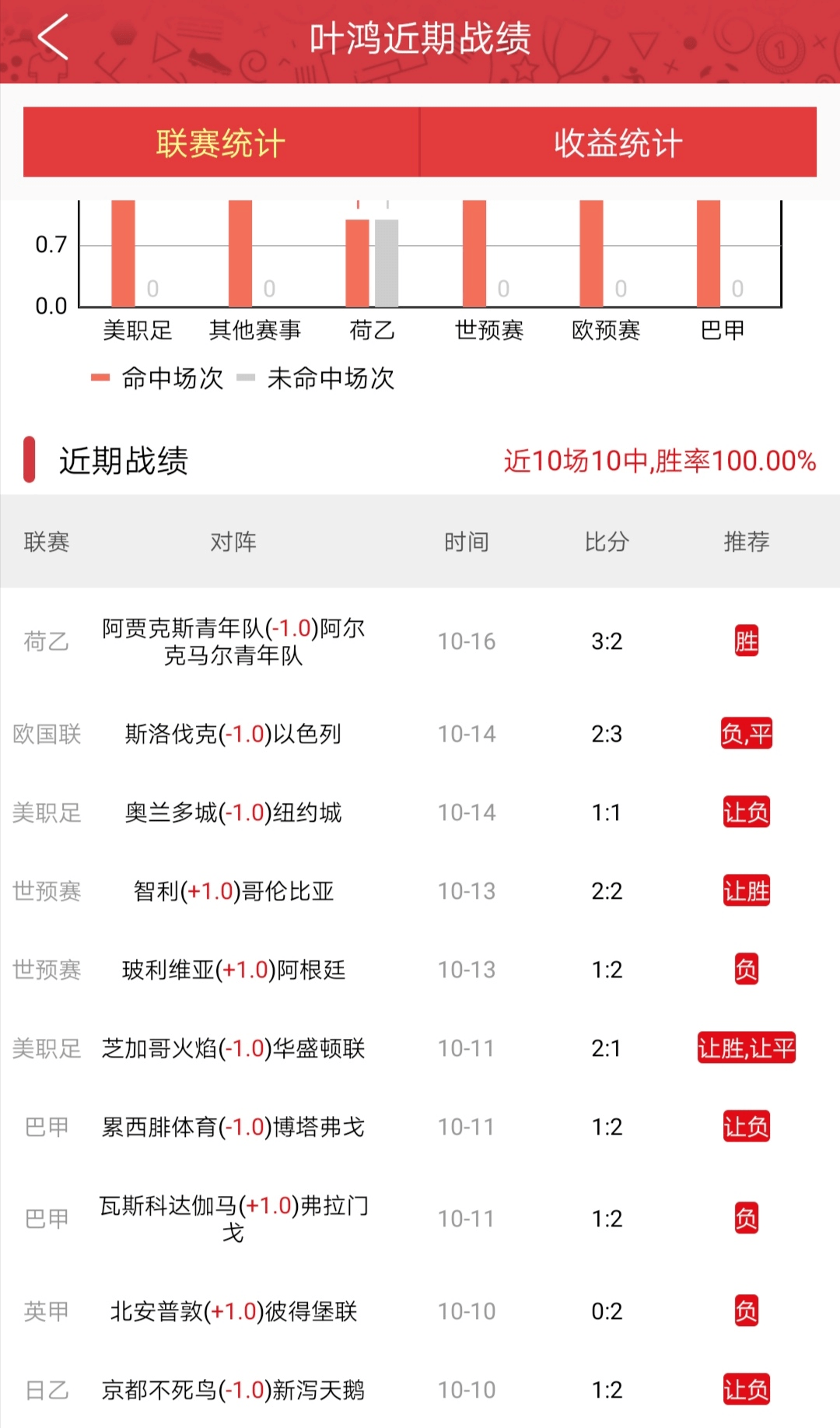 新奥好彩免费资料大全,解释定义_模拟版22.18