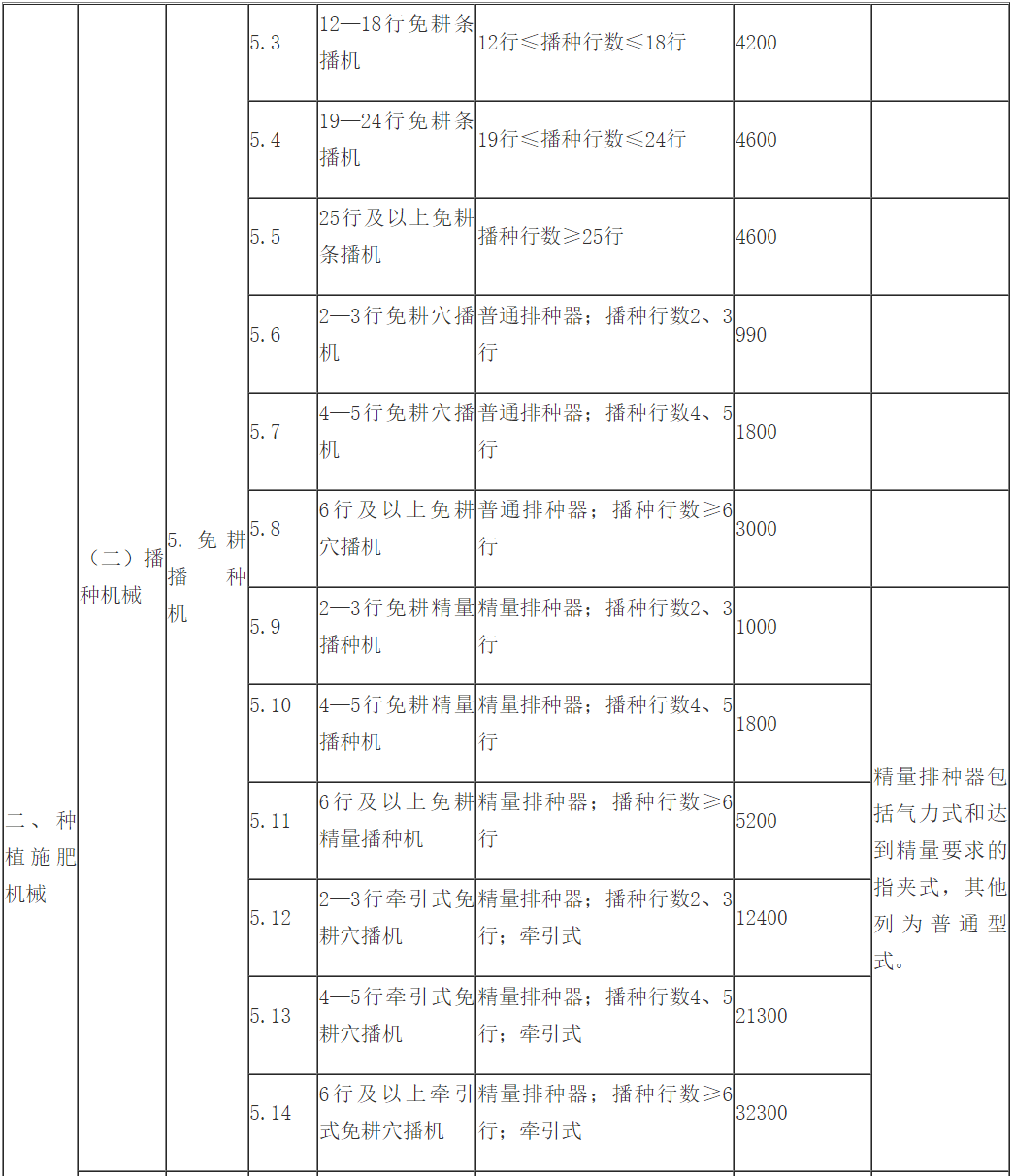 第4473页