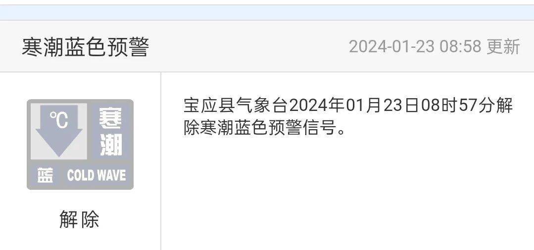 2024澳门正版资料大全