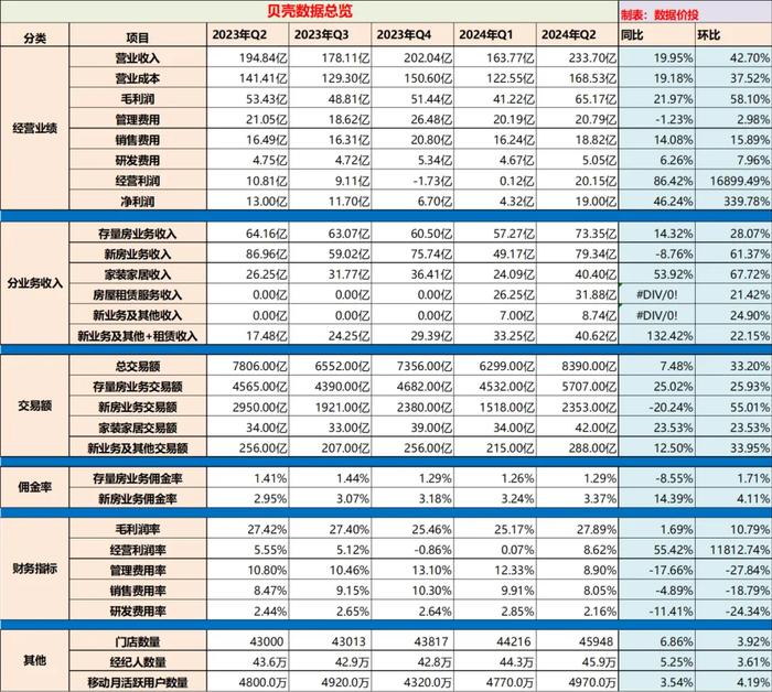 澳门六开奖结果2024开奖今晚,全新精选解释落实_soft53.380