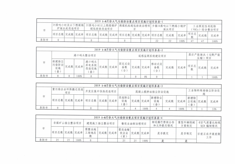 新澳门中特网中特马,反馈实施和计划_专属款65.262