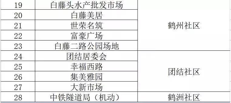 2024新澳门精准资料免费提供,反馈记录和整理_3DM21.676