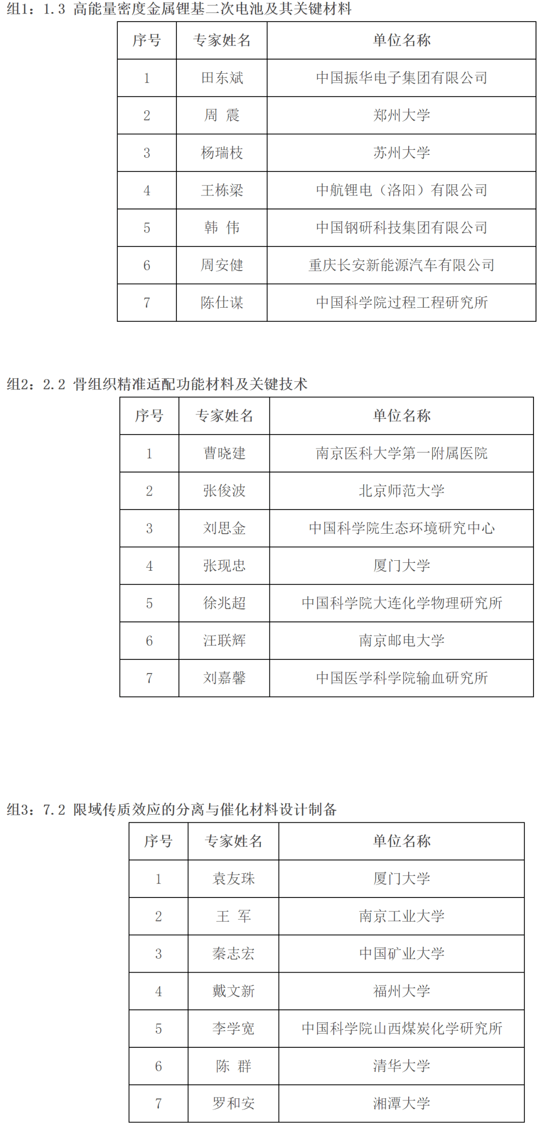 反馈评审和审查 第4页