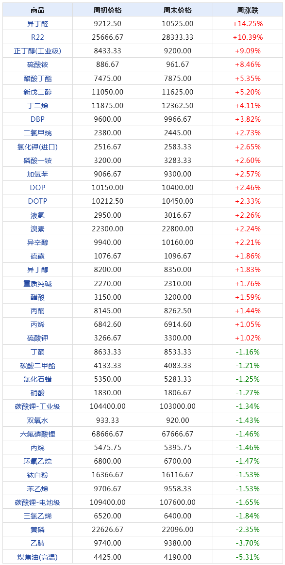 产品展示 第909页