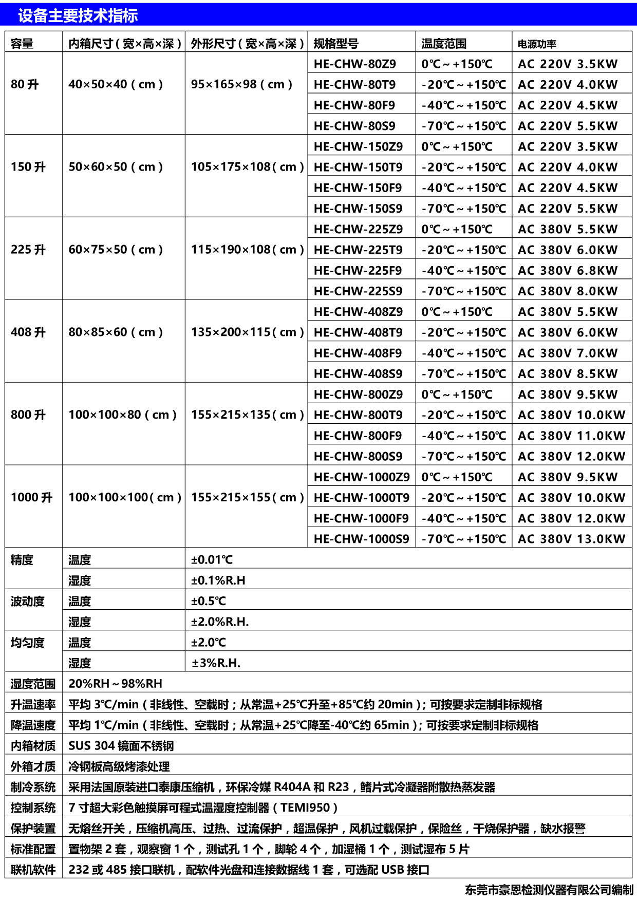 最准一码一肖100%凤凰网,反馈总结和评估_V73.408