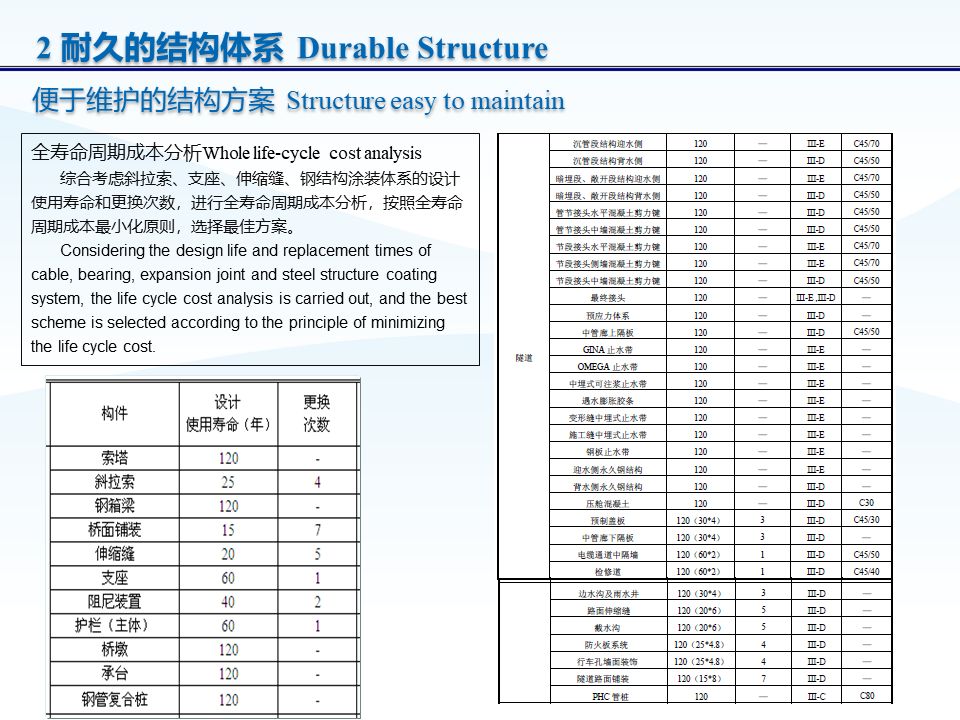 新澳开奖结果记录查询表,具体执行和落实_UHD40.421