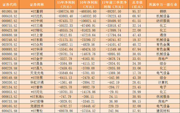 2024天天开彩免费资料