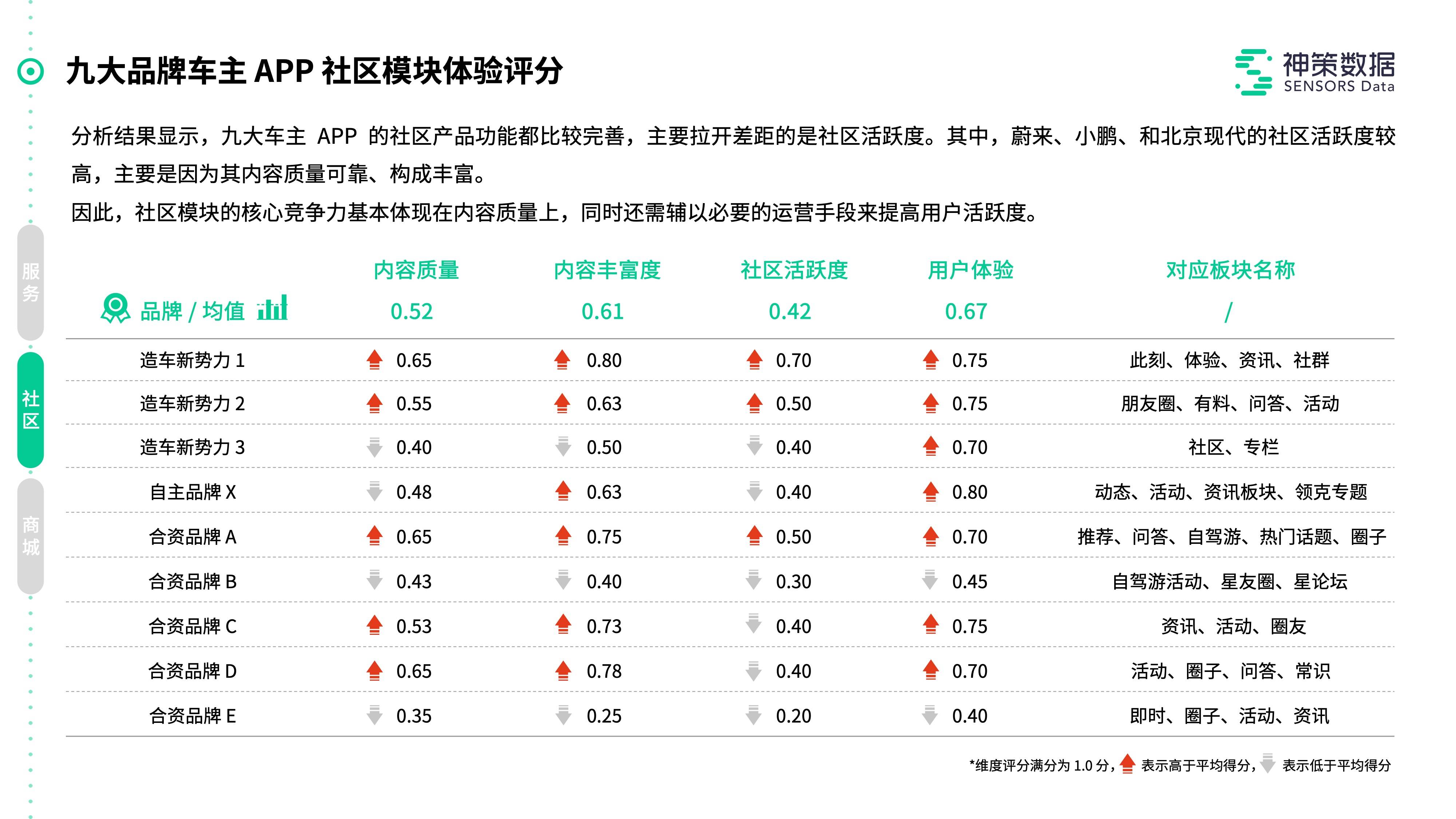 新澳2024年天天开奖免费资料大全,解答解释落实_复古款33.328