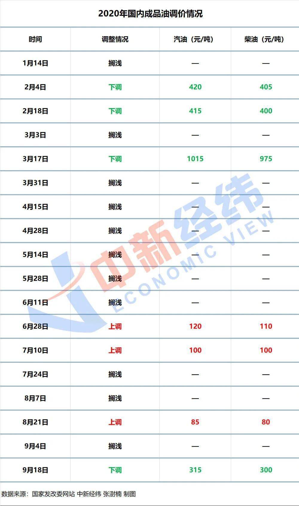 2024新澳门今晚开奖号码和香港,方案细化和落实_Notebook91.941