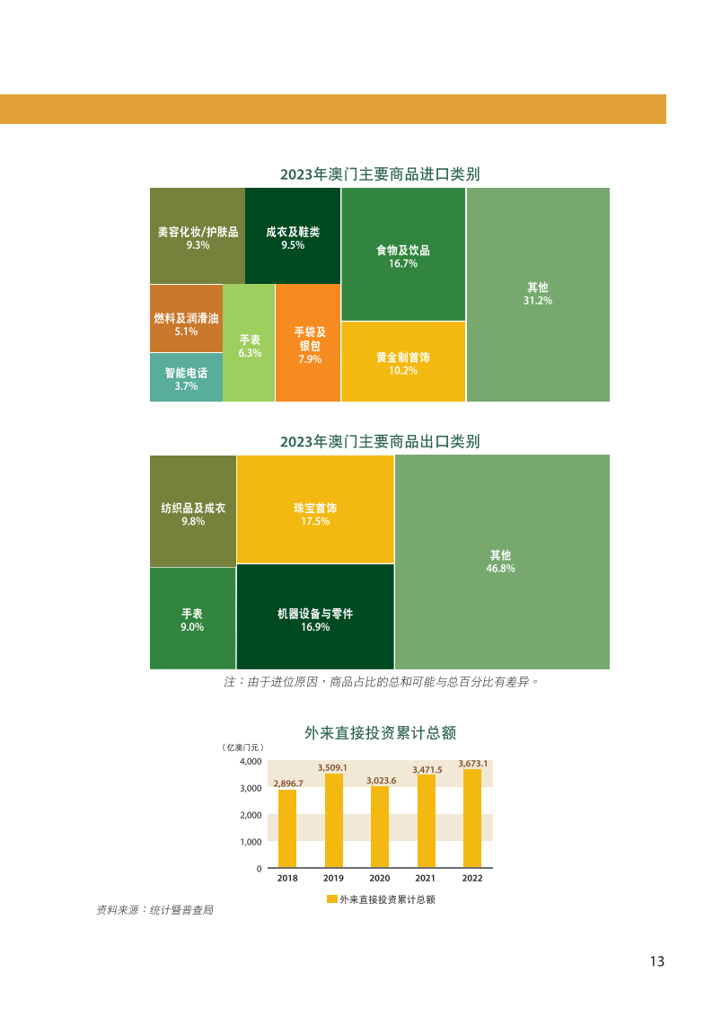 产品展示 第900页