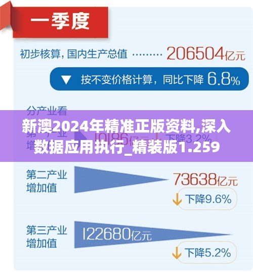 2024年新澳精准资料免费提供网站,方案细化和落实_黄金版5.246