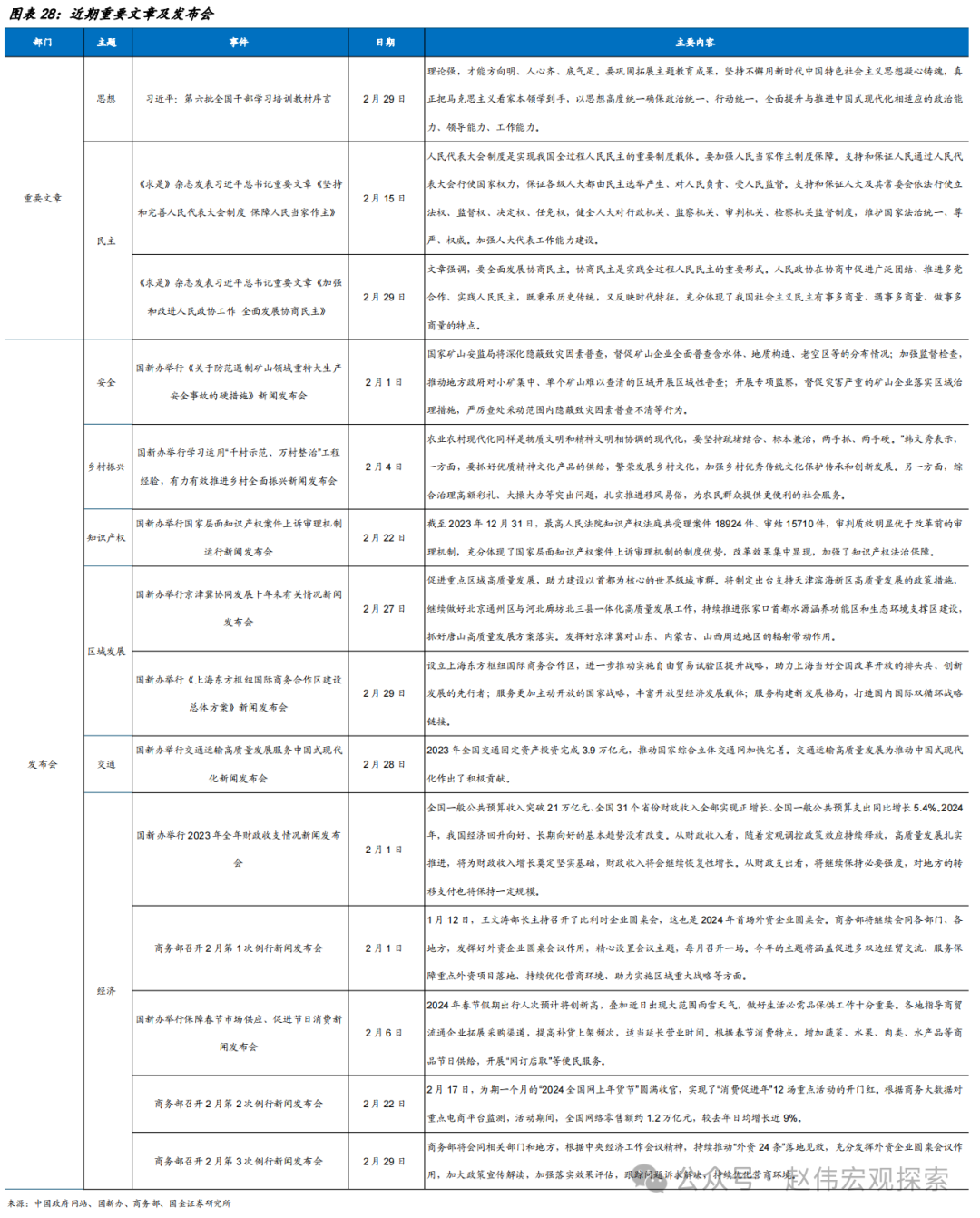 2024年新澳免费资料,精选解释_DP27.13