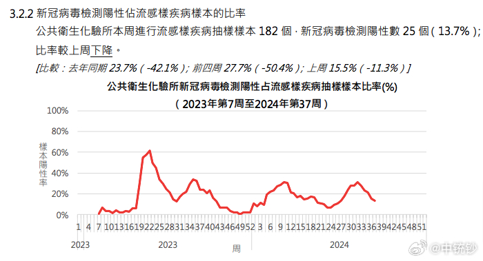 开澳门开奖结果查询,反馈总结和评估_Linux57.459