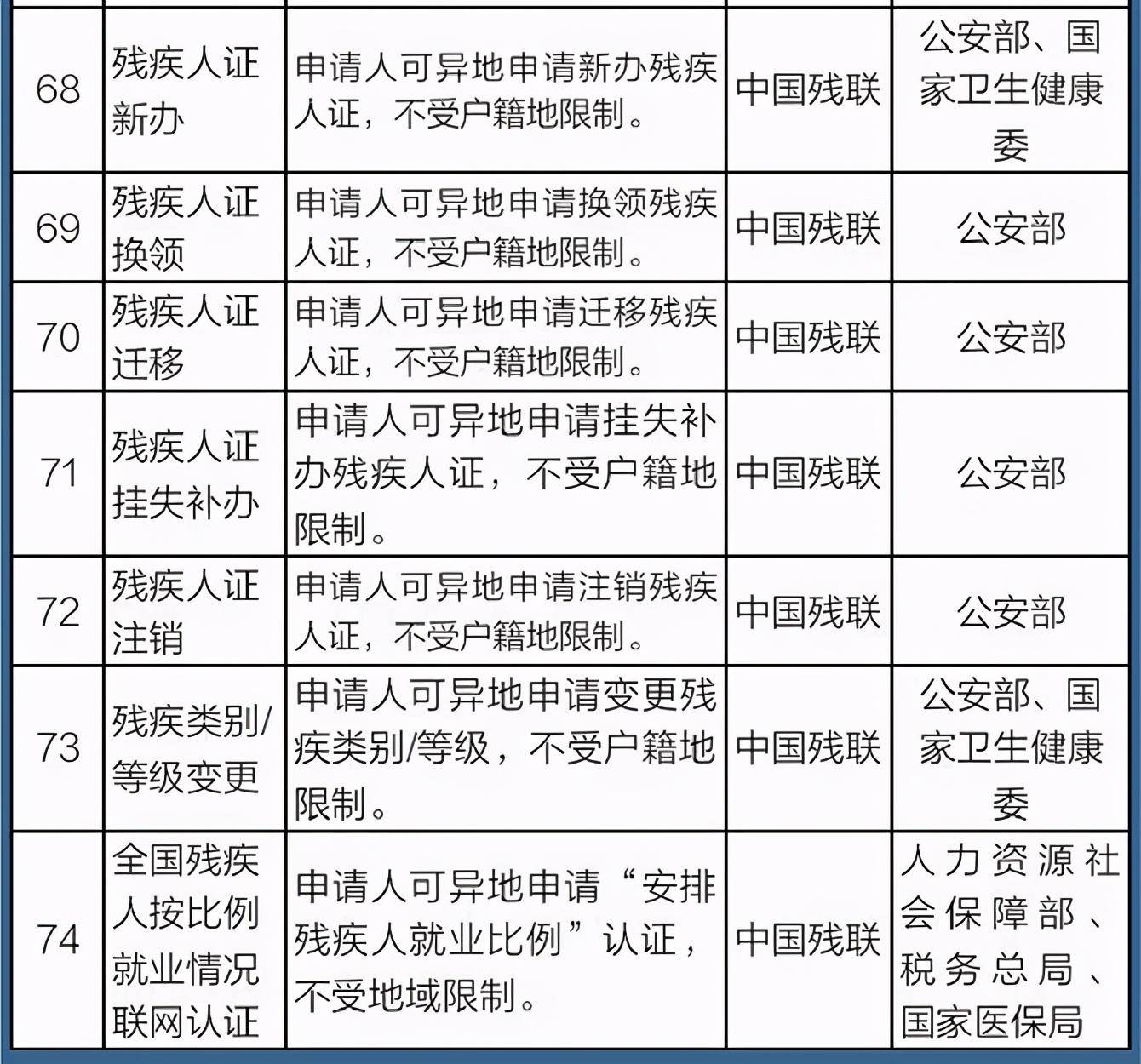 澳门开奖结果记录表210,反馈执行和落实力_UHD43.301