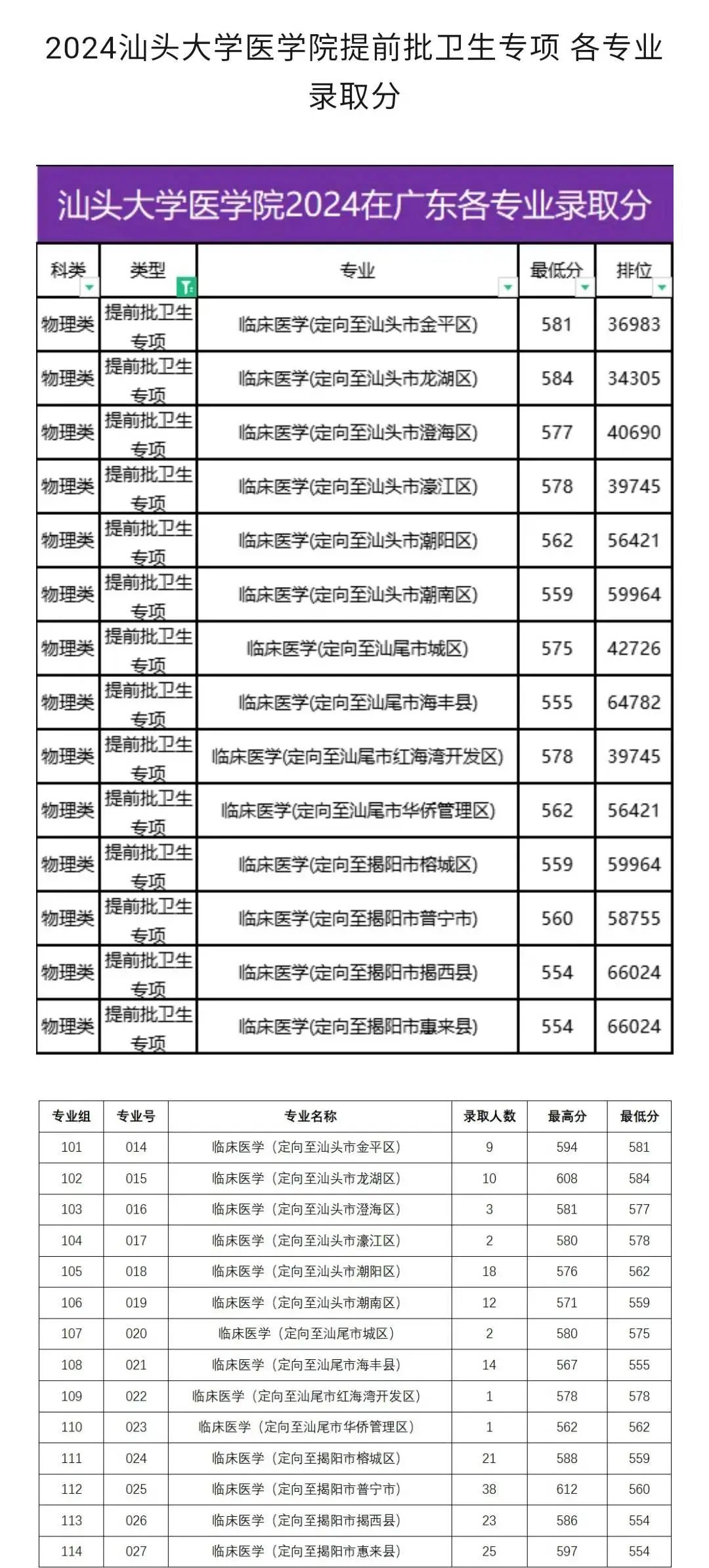 2024新澳天天正版资料大全,知识解答_微型版61.554