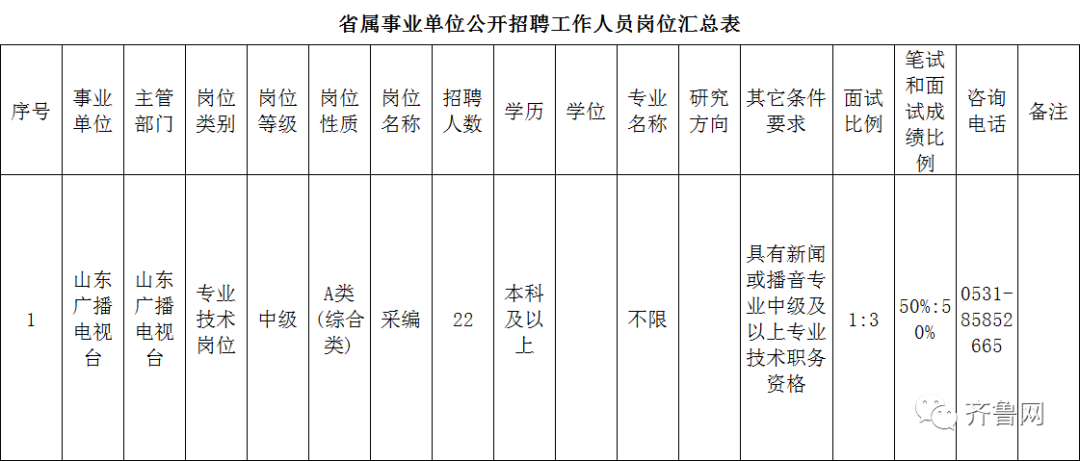 沙漠之鹰 第9页