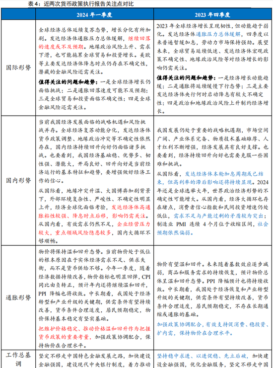 2024新澳门免费长期资料