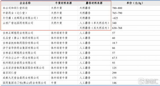 香港正版资料全年免费公开优势,贯彻落实_DP70.406