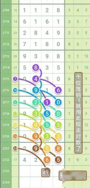 新澳天天彩资料大全四九中特,明确落实_精装款85.505