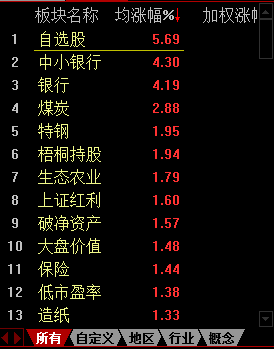 2024新奥资料免费精准175,全面解答落实_尊享款63.87