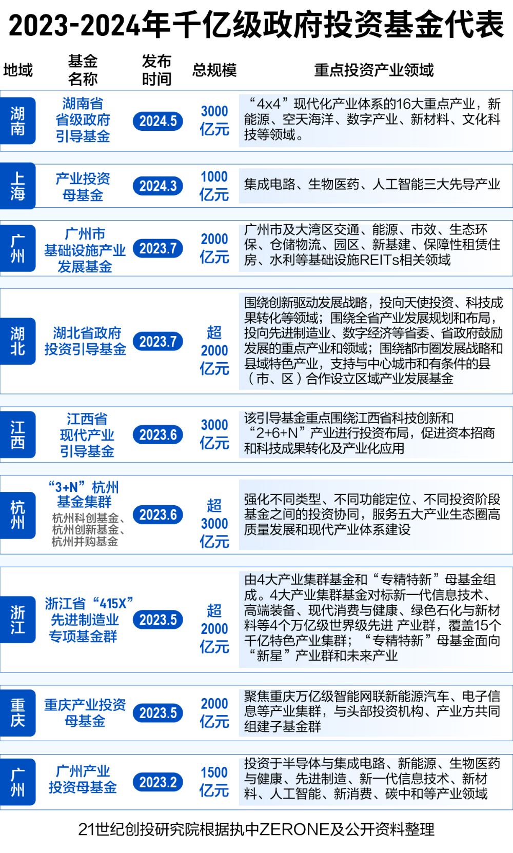 2024年天天彩免费资料大全,反馈执行和落实力_Max63.426