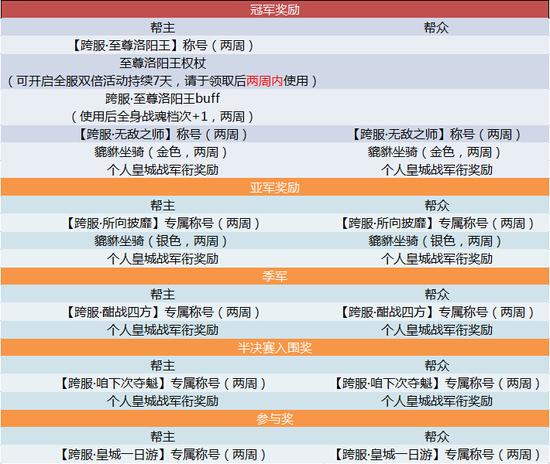 新奥2024今晚开奖资料发布,词语解释_app47.345