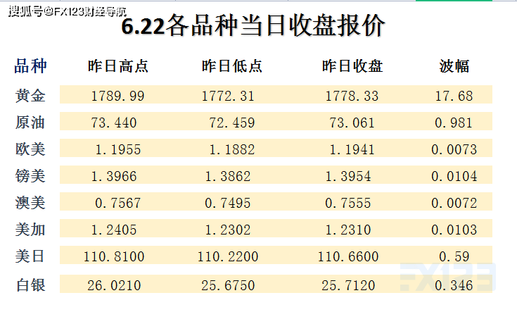 新澳天天彩免费资料查询85期,全新精选解释落实_专家版19.257