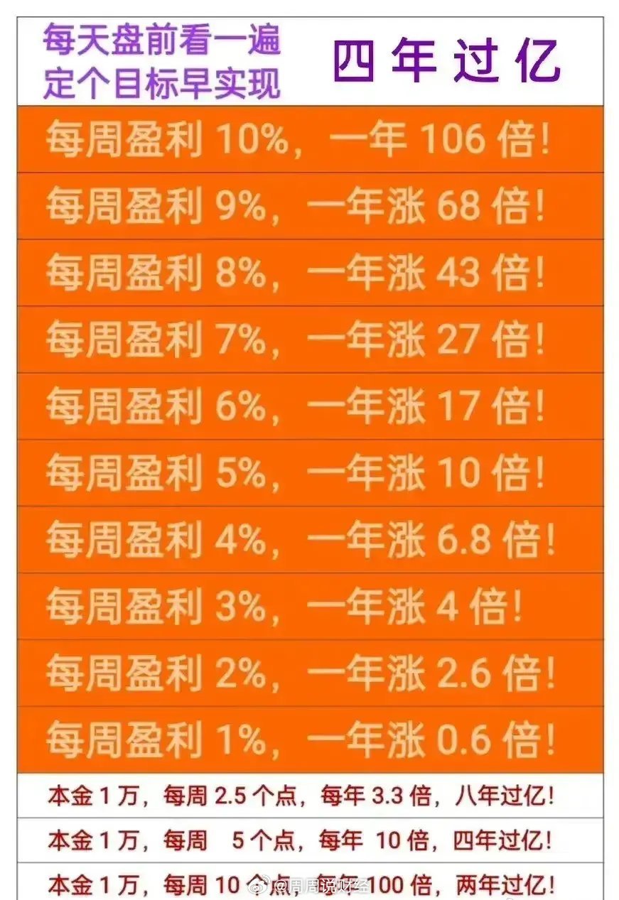 全面解释落实 第4页