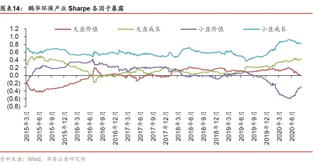 以往过分完美 第9页