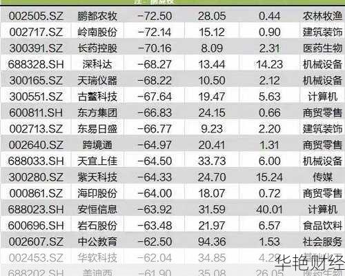 A股上市公司2024年分红图谱