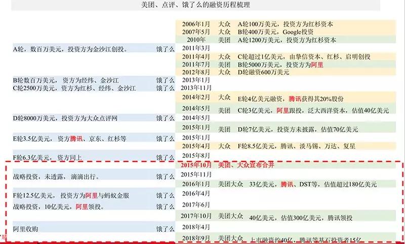 基础版67.730