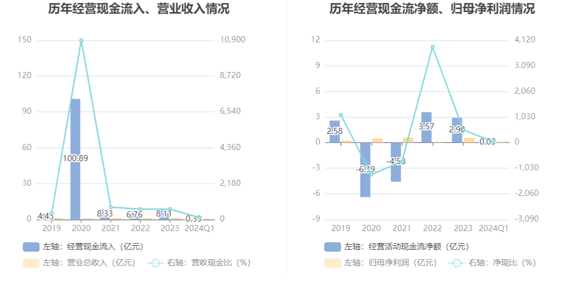 产品展示 第886页