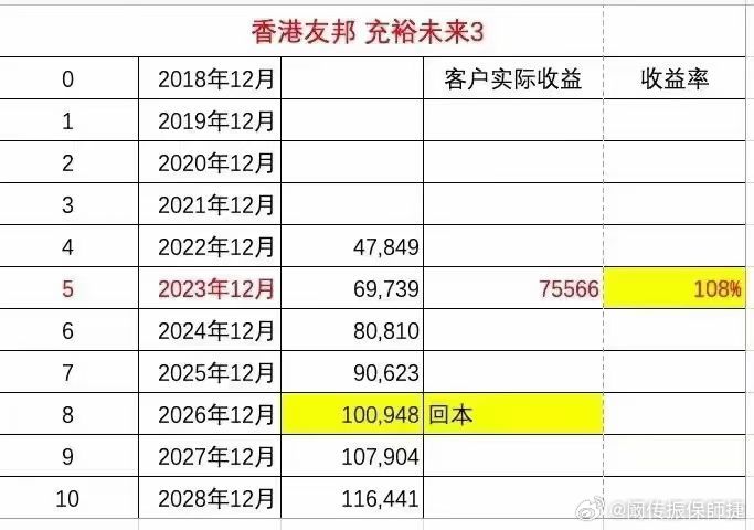 2024香港内部最准资料,全面解释落实_XR43.71