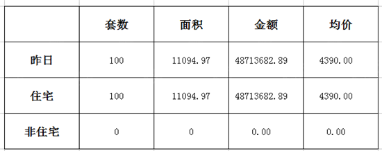 澳门6合开奖结果+今晚开奖结果,知识解答_zShop10.97