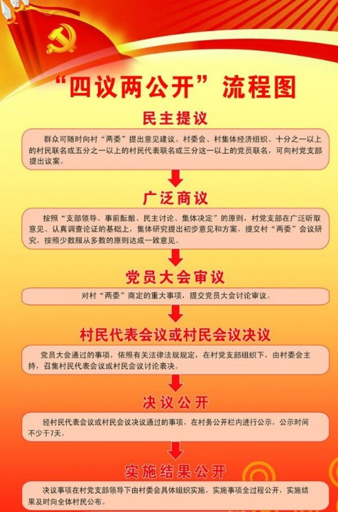 反馈实施和计划 第3页