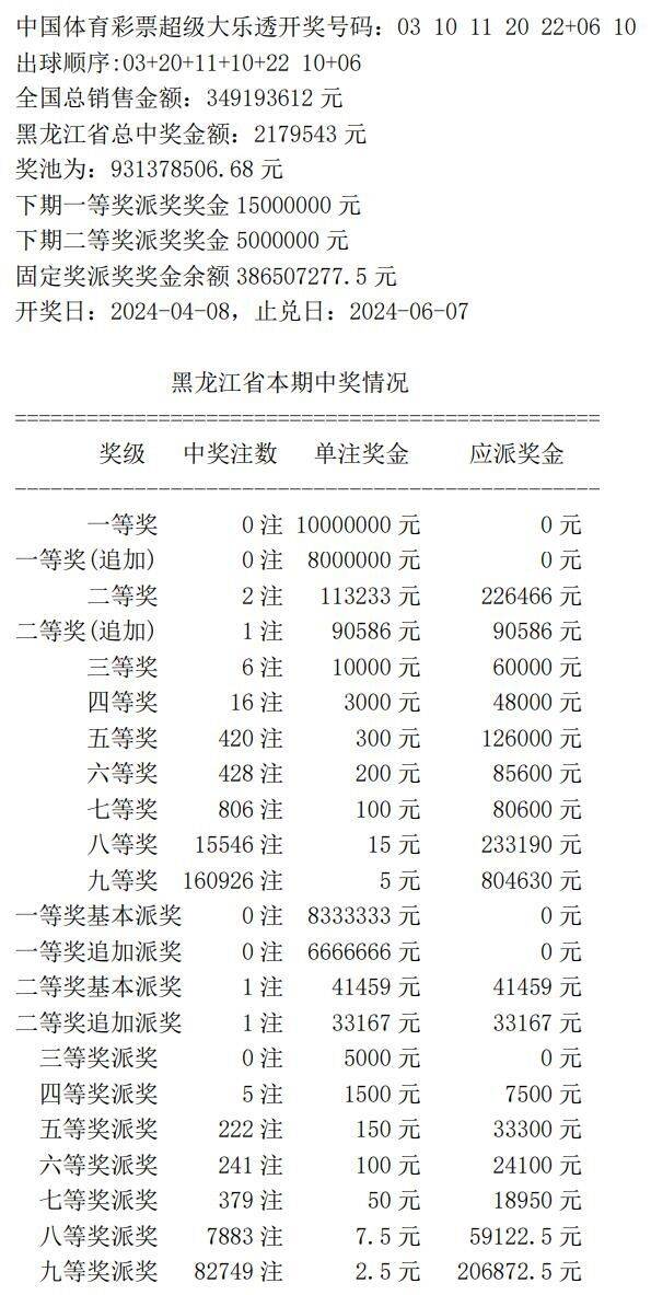 新奥门开奖记录查询,精准解释落实_尊贵款33.299