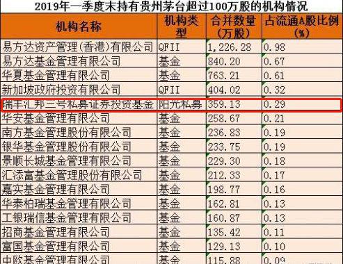 查看二四六香港开码结果,精准解释落实_Gold63.639