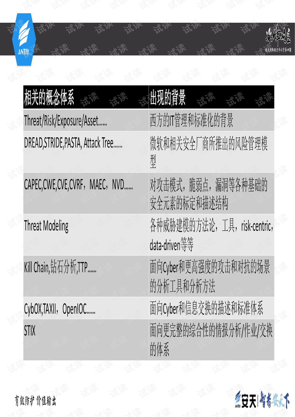 ヾ记忆遮掩い绝情゛ 第13页