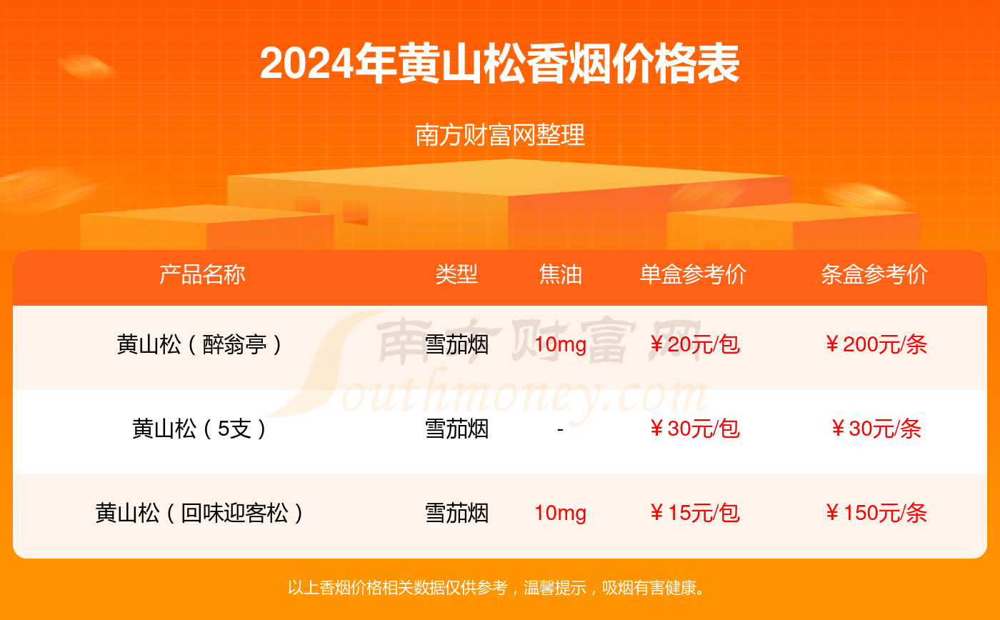 新奥2024今晚开奖结果查询,明确落实_娱乐版77.696