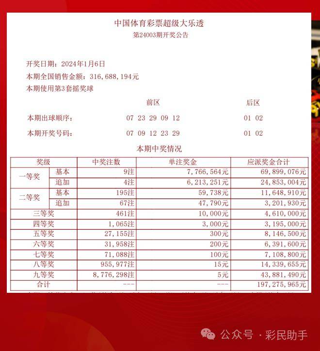 4921822cc开奖结果查询,反馈执行和落实力_S37.826