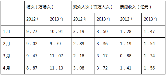 澳门三肖三码生肖资料,权威解释_专业款13.234