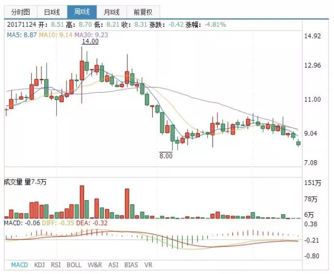 三肖三期必出特马预测方法,最佳精选_FHD版95.996