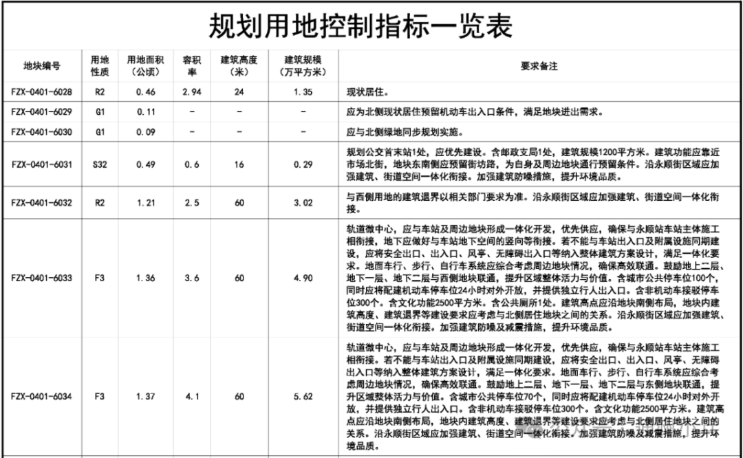 新澳2024今晚开奖结果查询,方案实施和反馈_LE版49.350