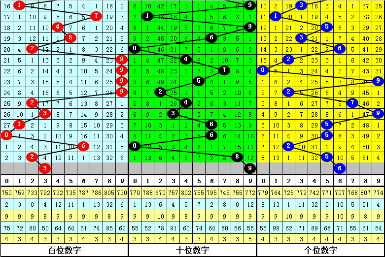 澳门一肖一码一子中特,方案细化和落实_MP65.829