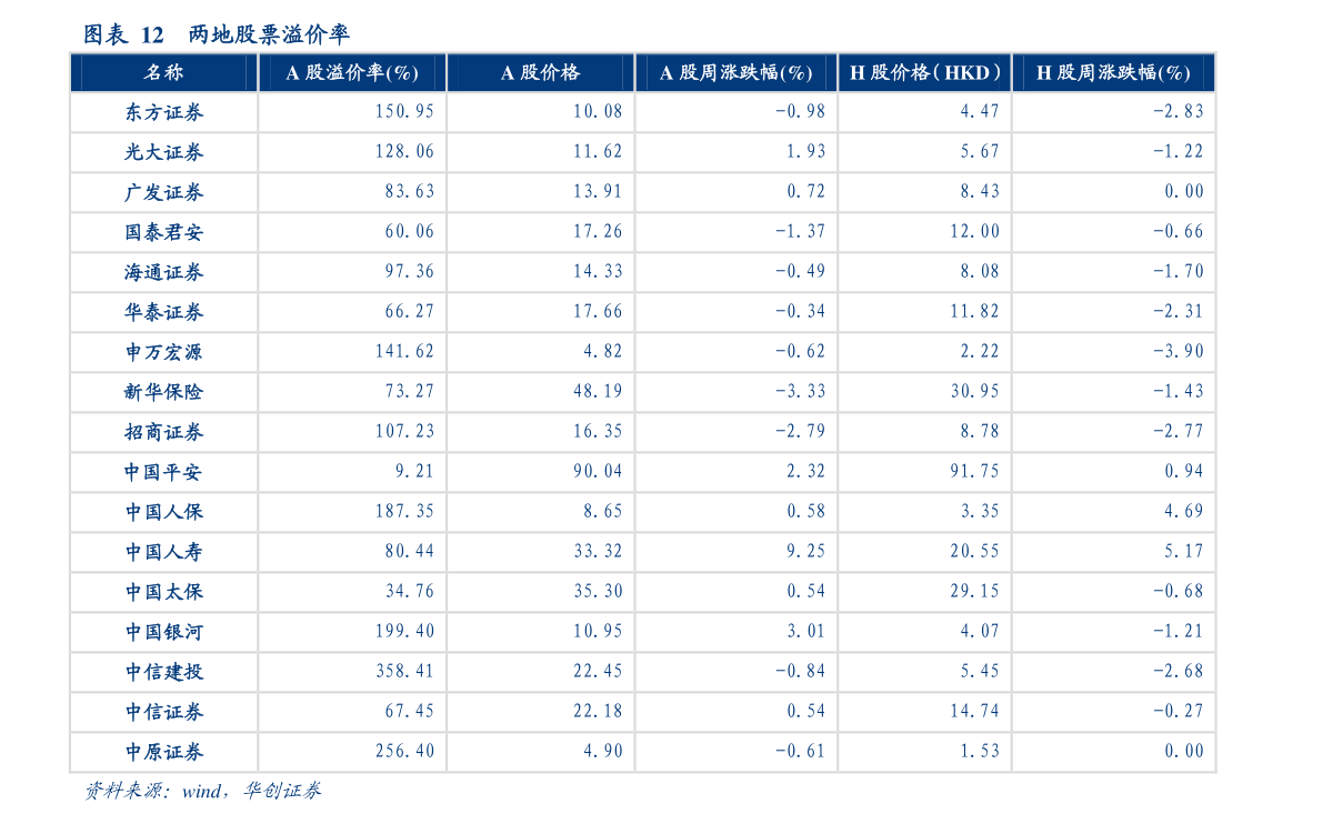 今天晚上澳门兔羊蛇三肖开奖,反馈落实_YE版41.921