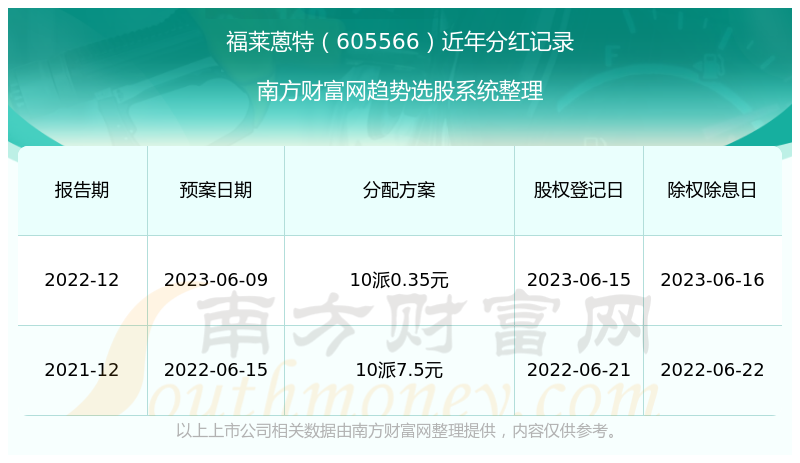 澳门开奖记录查询2024年,全面解答_set87.859