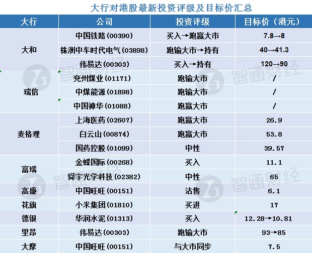 香港天天彩,反馈目标和标准_FT79.578