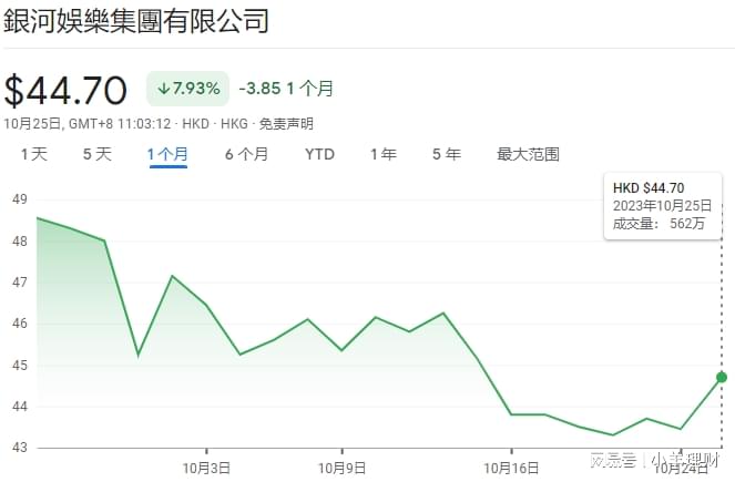 新澳门天天开奖澳门直播,执行落实_Phablet23.996