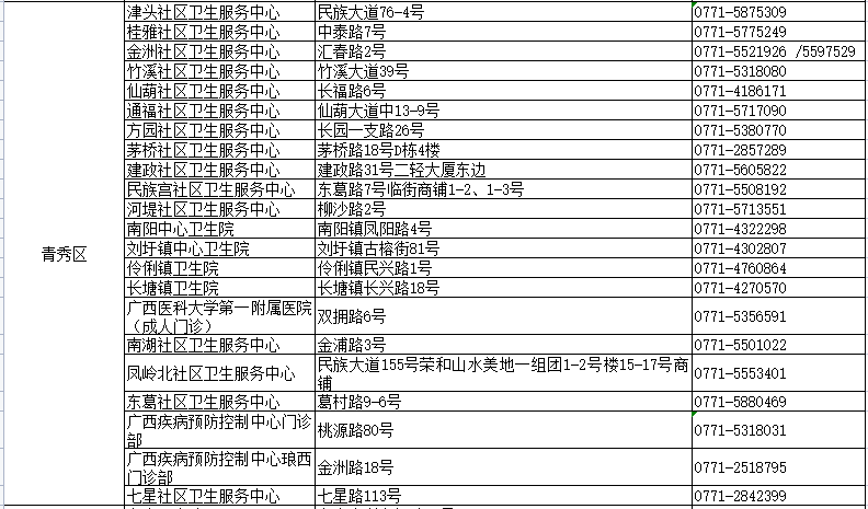 新澳天天开奖资料大全最新5,有问必答_X版71.357