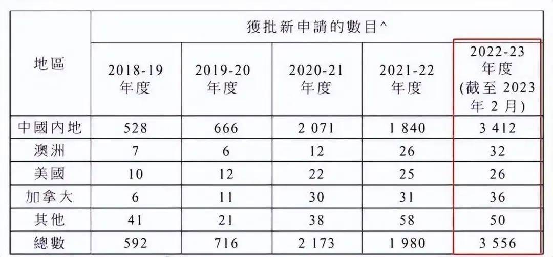 香港最准一肖一特100%,方案细化和落实_soft93.963